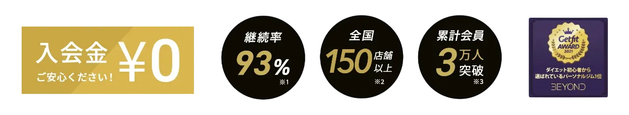 錦糸町エリア 錦糸町のパーソナルジム_入会金無料
