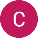 Chisato Taguchi Chisato Taguchi