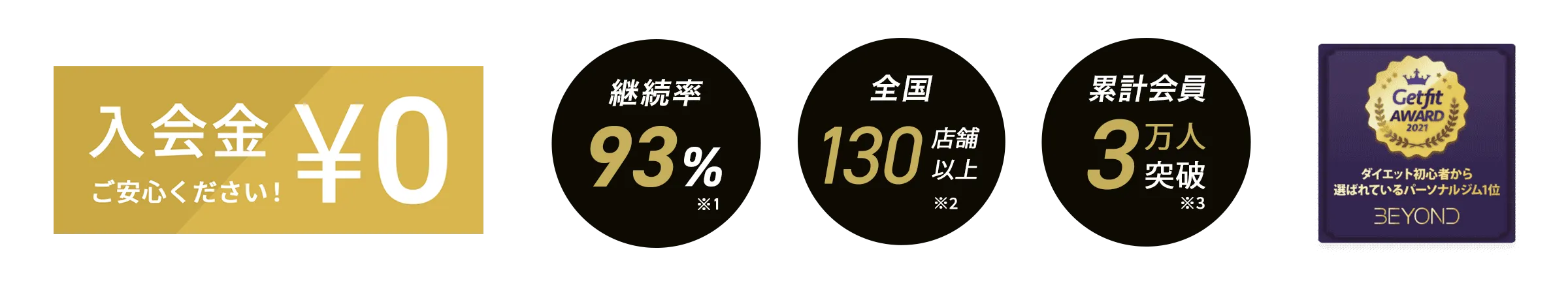 錦糸町エリア 錦糸町のパーソナルジム_入会金無料